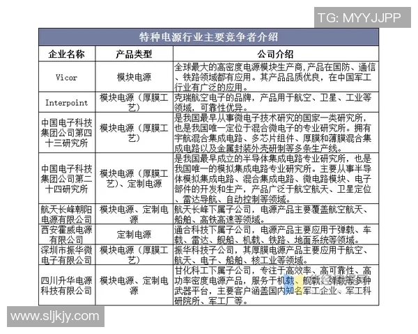 纵览五大联赛最新格局解析欧洲豪门竞争趋势及未来发展动态全景呈现